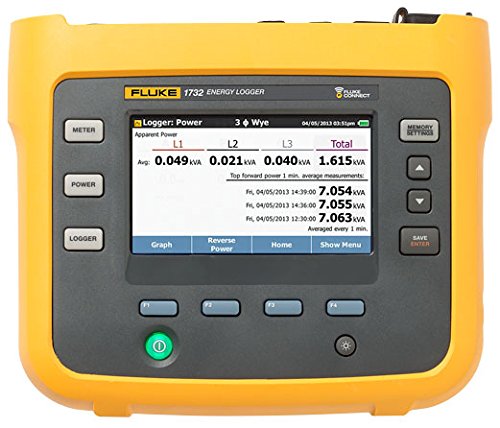 REGISTRADOR DE QUALIDADE DE ENERGIA