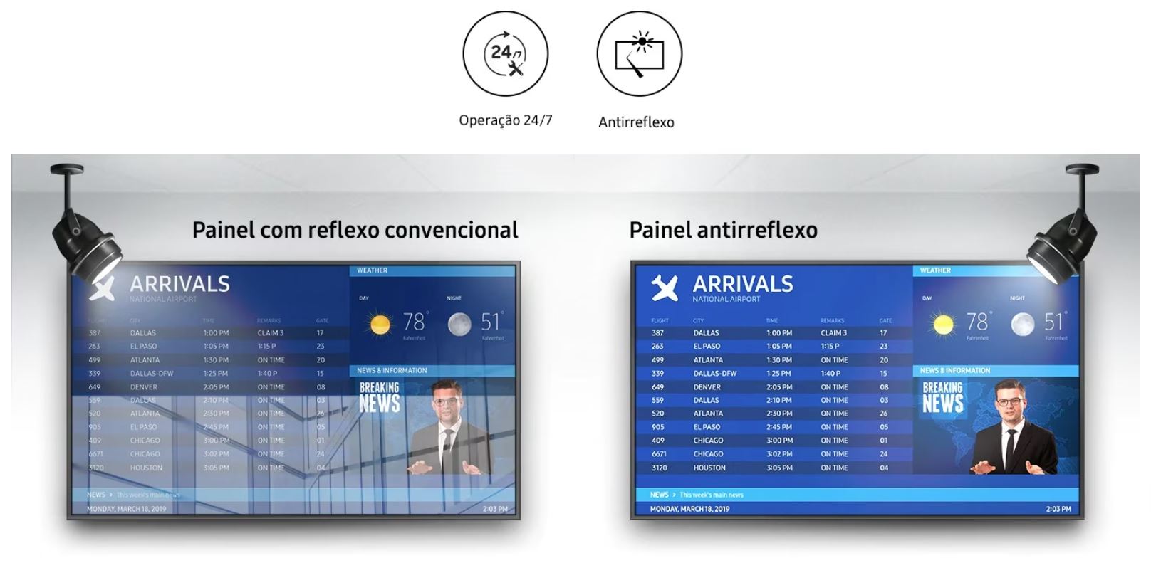 A s&eacute;rie QMR disponibiliza pain&eacute;is confi&aacute;veis sem reflexos que oferecem melhor visibilidade a partir de todos os &acirc;ngulos a qualquer momento do dia, permitindo que empresas ofere&ccedil;am informa&ccedil;&otilde;es precisas o dia todo em locais onde elas s&atilde;o essenciais, como aeroportos e esta&ccedil;&otilde;es de transporte.